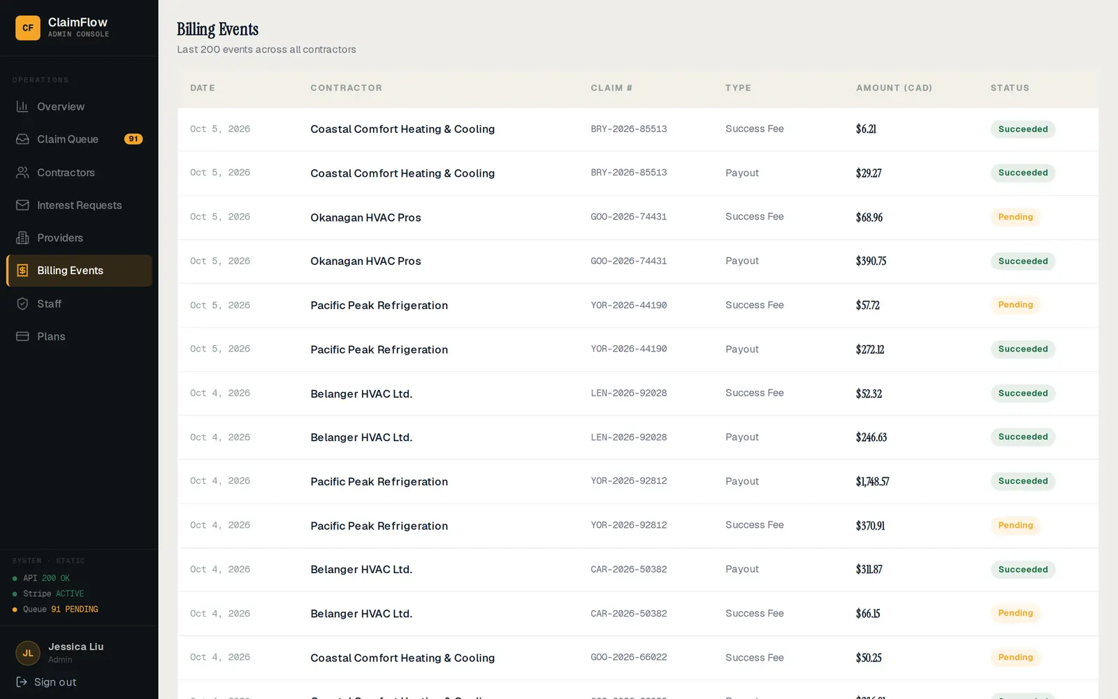 Admin billing event ledger