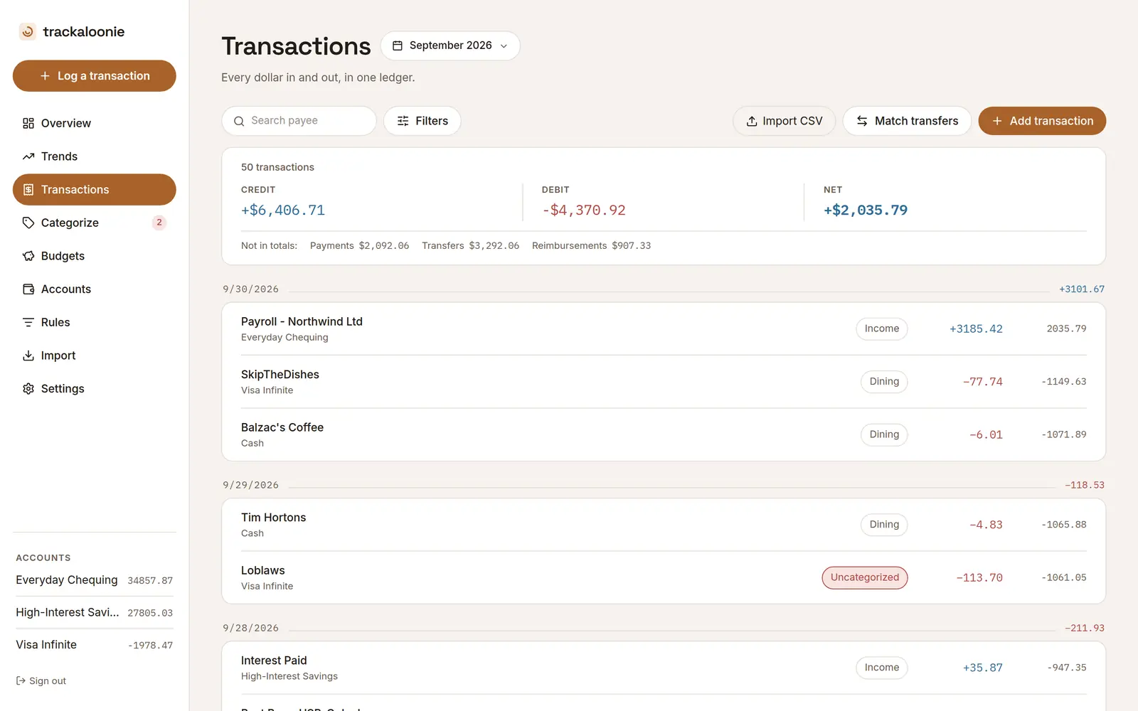 Transactions ledger